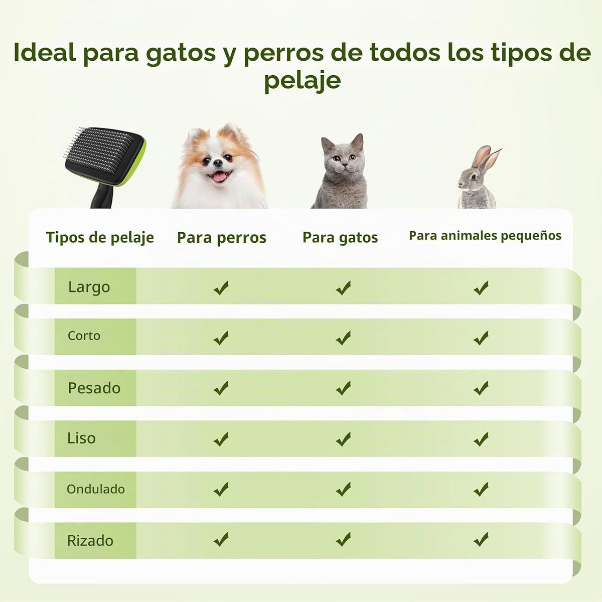 Pecute Cepillo Perros Y Gatos, Peine Cepillo Para Corto Y Largo Mascotas