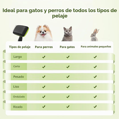Pecute Cepillo Perros Y Gatos, Peine Cepillo Para Corto Y Largo Mascotas